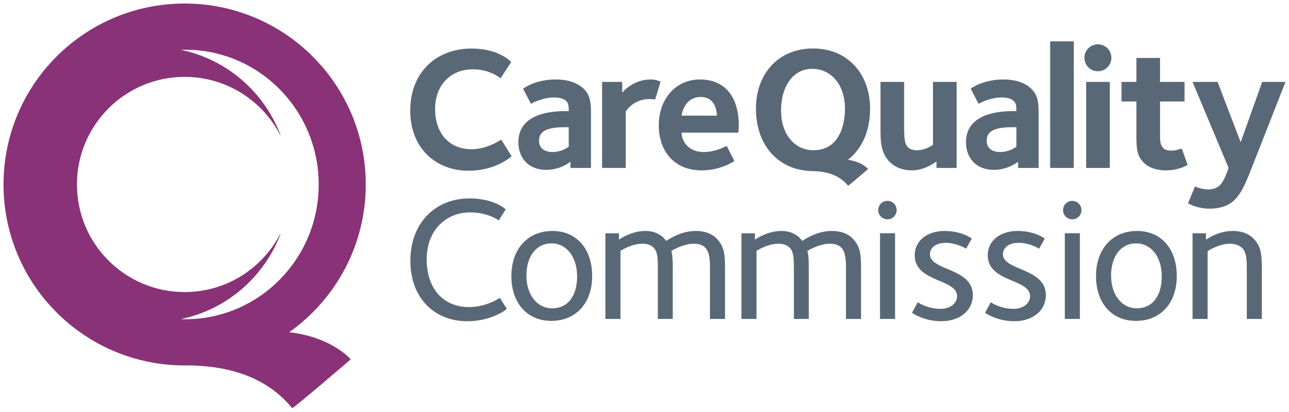 Care Quality Commission (CQC) - UK healthcare regulator
